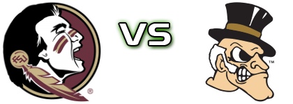 Florida State Seminoles - Wake Forest Demon Deacons детайли и статистика Florida State Seminoles - Wake Forest Demon Deacons детайли и статистика