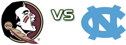 Florida State Seminoles - North Carolina Tar Heels detalji utakmice i statistika