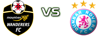 Mounties Wanderers FC - Dunbar Rovers Statistiche e dettagli partita