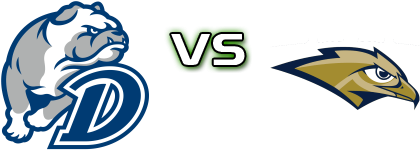 Drake Bulldogs - Oral Roberts Golden Eagles detalji utakmice i statistika