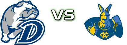 Drake Bulldogs - UMKC Kangaroos Statistiche e dettagli partita