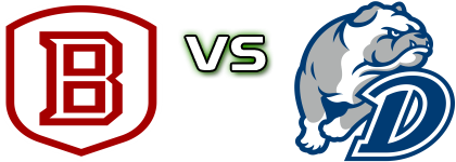 Bradley Braves - Drake Bulldogs Spiel Prognosen und Statistiken