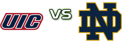 UIC Flames - Notre Dame Fighting Irish Spiel Prognosen und Statistiken