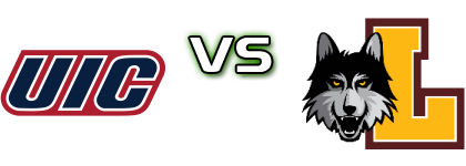 UIC Flames - Loyola Ramblers Spiel Prognosen und Statistiken