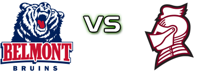 Belmont Bruins - Bellarmine Knights Spiel Prognosen und Statistiken Belmont Bruins - Bellarmine Knights Spiel Prognosen und Statistiken