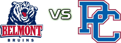 Belmont Bruins - Presbyterian Blue Hose Estatísticas e detalhes do jogo