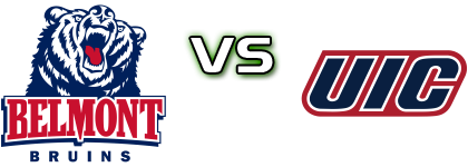 Belmont Bruins - UIC Flames Statistiche e dettagli partita
