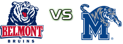 Belmont Bruins - Memphis Tigers head to head game preview and prediction