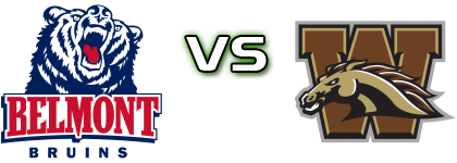 Belmont Bruins - Western Michigan Broncos head to head game preview and prediction