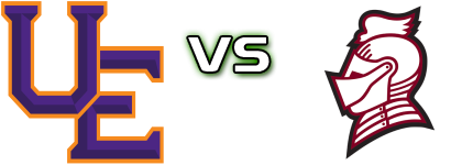 Evansville Purple Aces - Bellarmine Knights Spiel Prognosen und Statistiken