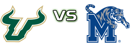 South Florida Bulls - Memphis Tigers Statistiche e dettagli partita