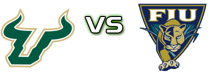 South Florida Bulls - FIU Panthers head to head game preview and prediction