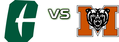 Charlotte 49ers - Mercer Bears Statistiche e dettagli partita