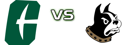 Charlotte 49ers - Wofford Terriers Spiel Prognosen und Statistiken