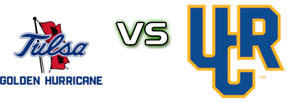 Tulsa Golden Hurricane - UC Riverside Highlanders head to head game preview and prediction