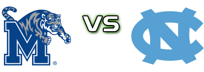 Memphis Tigers - North Carolina Tar Heels Statistiche e dettagli partita