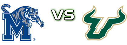 Memphis Tigers - South Florida Bulls Detalles y estadisticas Memphis Tigers - South Florida Bulls Detalles y estadisticas