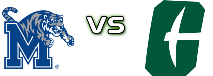 Memphis Tigers - Charlotte 49ers Spiel Prognosen und Statistiken