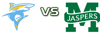LIU Sharks - Manhattan Jaspers Detalles y estadisticas LIU Sharks - Manhattan Jaspers Detalles y estadisticas