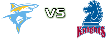 LIU Sharks - Fairleigh Dickinson Knights Statistiche e dettagli partita