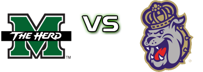 Marshall Thundering Herd - James Madison Dukes Estatísticas e detalhes do jogo