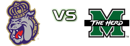 James Madison Dukes - Marshall Thundering Herd Detalles y estadisticas James Madison Dukes - Marshall Thundering Herd Detalles y estadisticas