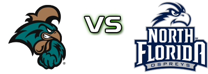 Coastal Carolina Chanticleers - North Florida Ospreys Detalles y estadisticas Coastal Carolina Chanticleers - North Florida Ospreys Detalles y estadisticas