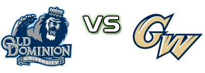 Old Dominion Monarchs - George Washington Colonials head to head game preview and prediction