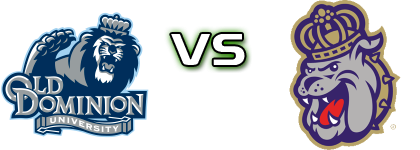 Old Dominion Monarchs - James Madison Dukes Spiel Prognosen und Statistiken