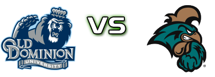 Old Dominion Monarchs - Coastal Carolina Chanticleers Detalles y estadisticas