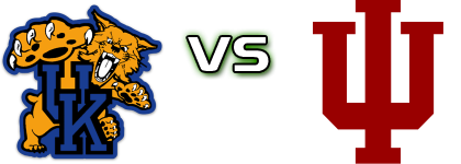Kentucky Wildcats - Indiana Hoosiers detalji utakmice i statistika