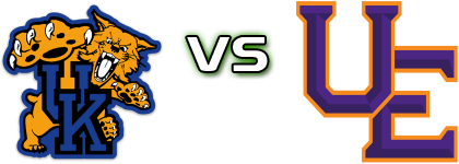 Kentucky Wildcats - Evansville Purple Aces Detalji meca I statistika.