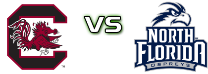 South Carolina Gamecocks - North Florida Ospreys Spiel Prognosen und Statistiken