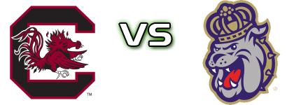 South Carolina Gamecocks - James Madison Dukes Spiel Prognosen und Statistiken