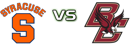 Syracuse Orange - Boston College Eagles Statistiche e dettagli partita