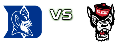 Duke Blue Devils - North Carolina State Wolfpack head to head game preview and prediction Duke Blue Devils - North Carolina State Wolfpack head to head game preview and prediction