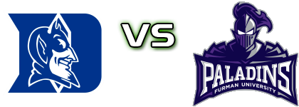 Duke Blue Devils - Furman Paladins head to head game preview and prediction