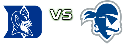Duke Blue Devils - Seton Hall Pirates head to head game preview and prediction