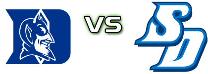 Duke Blue Devils - San Diego Toreros Statistiche e dettagli partita