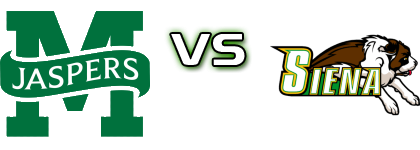 Manhattan Jaspers - Siena Saints Spiel Prognosen und Statistiken Manhattan Jaspers - Siena Saints Spiel Prognosen und Statistiken