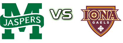Manhattan Jaspers - Iona Gaels Spiel Prognosen und Statistiken