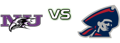 Niagara Purple Eagles - Robert Morris Colonials Detalles y estadisticas Niagara Purple Eagles - Robert Morris Colonials Detalles y estadisticas