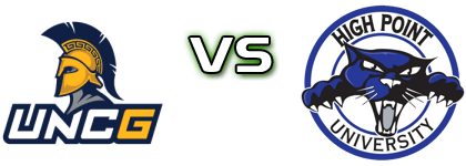 UNC Greensboro Spartans - High Point Panthers head to head game preview and prediction