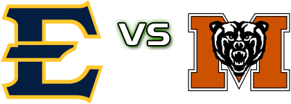 Etsu Buccaneers - Mercer Bears Statistiche e dettagli partita Etsu Buccaneers - Mercer Bears Statistiche e dettagli partita