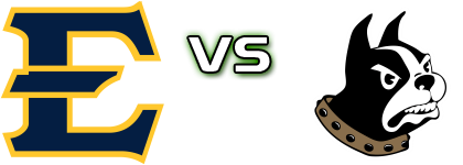 Etsu Buccaneers - Wofford Terriers head to head game preview and prediction Etsu Buccaneers - Wofford Terriers head to head game preview and prediction