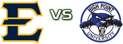 Etsu Buccaneers - High Point Panthers Statistiche e dettagli partita Etsu Buccaneers - High Point Panthers Statistiche e dettagli partita