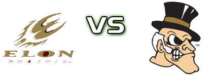 Elon Phoenix - Demon Deacons Spiel Prognosen und Statistiken
