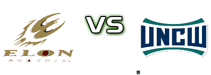 Elon Phoenix - UNC Wilmington Seahawks head to head game preview and prediction