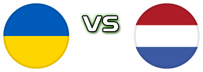 Ukraine - Netherlands Detalles y estadisticas