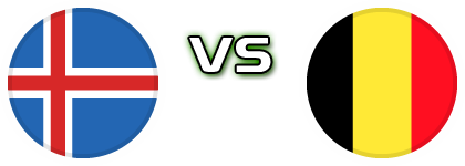 Iceland - Belgium head to head game preview and prediction